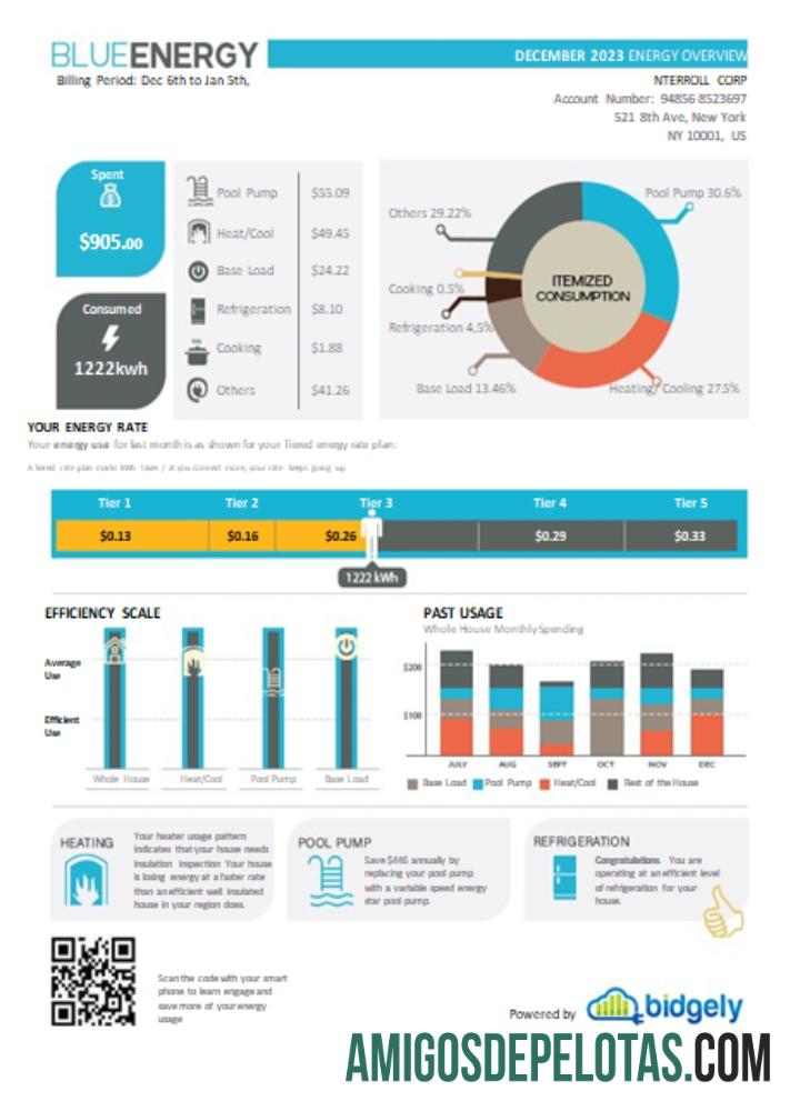 Projeto de lei de serviços públicos de energia azul, SCR amostra
